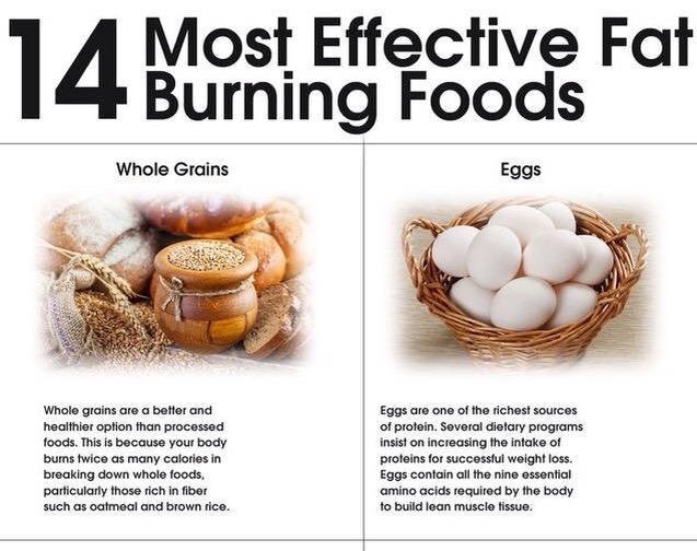 30 Flat Tummy Tips