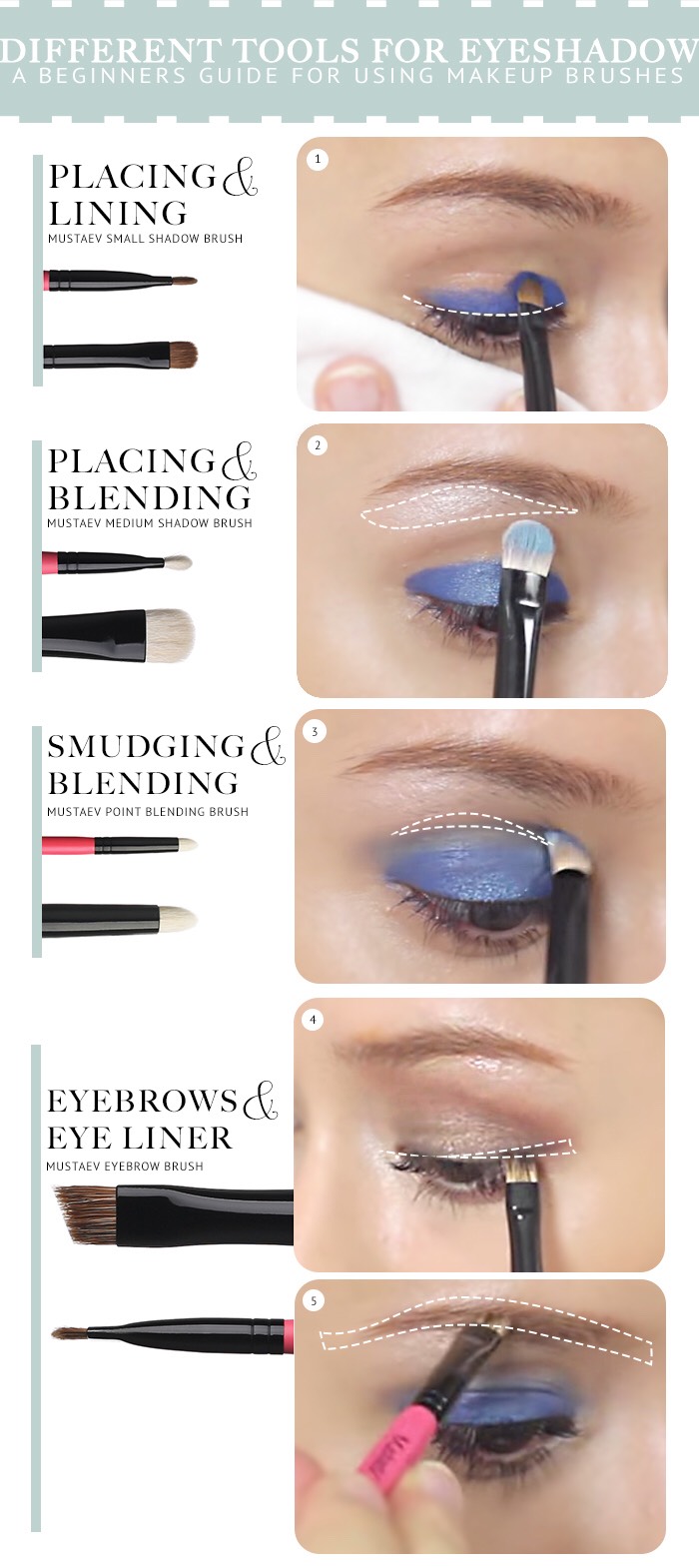 Beginners Eyeshadow Tutorials