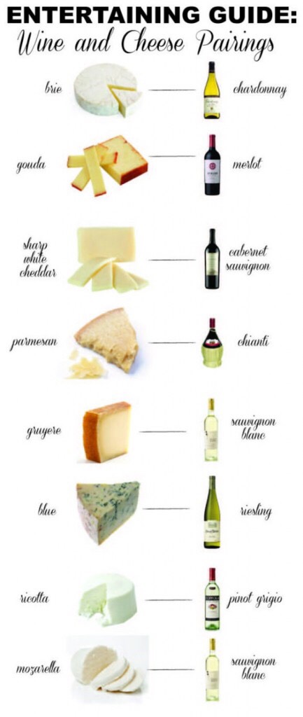 7⃣ Kitchen Cheat Sheets. Print Them And Put Them Up In The Kitchen For Convenience. 😃