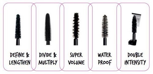 Makeup Tips