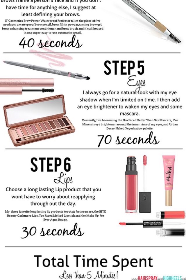 Makeup Essentials Tips