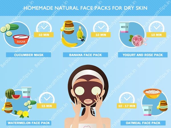 Face Masks 👌