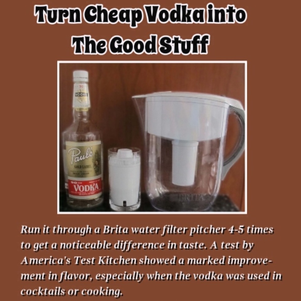 A Bucket-Load Of Life Hacks That Will Change Your Life Forever!