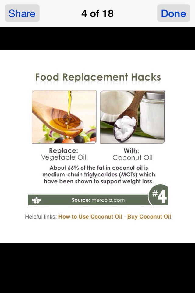 Substatutions For Healthier Eating 