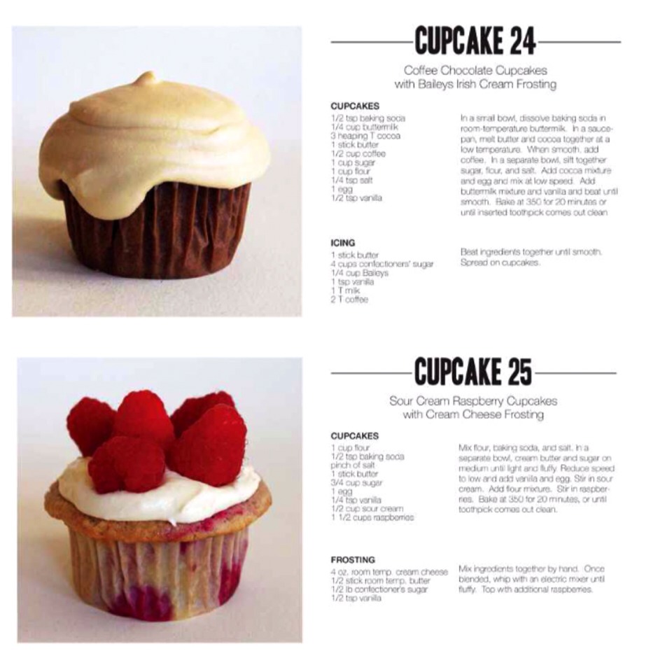 33 Cupcake Recipes!