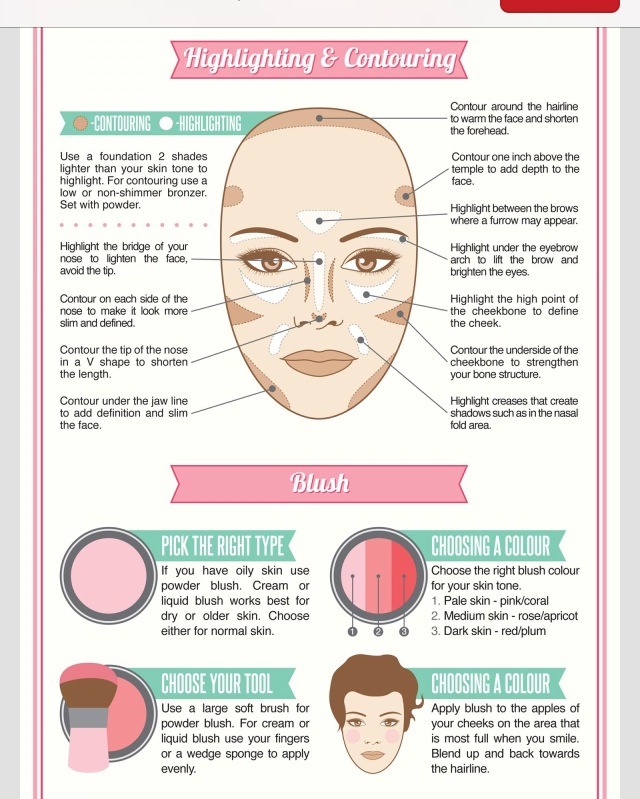 9 Simple Steps To Perfect Makeup💋💄