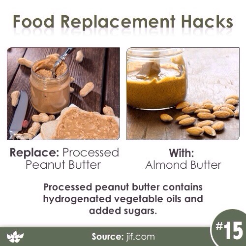 18 Food Replacement Hacks! 