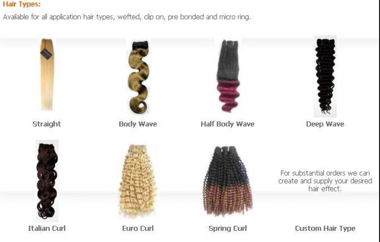 Types Of Curls