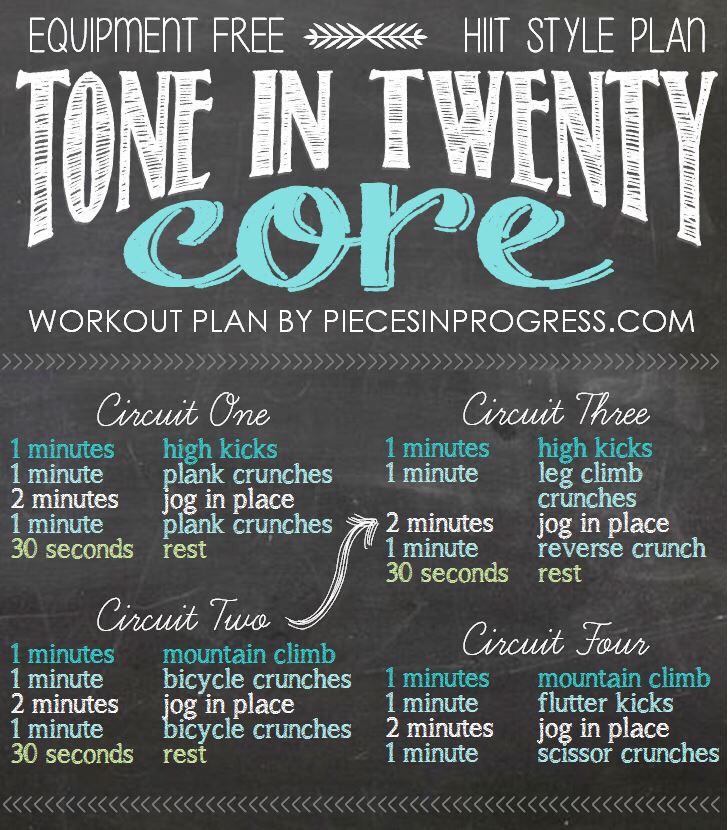 Do Anywhere Equipment Free, HIIT STYLE WORKOUT!