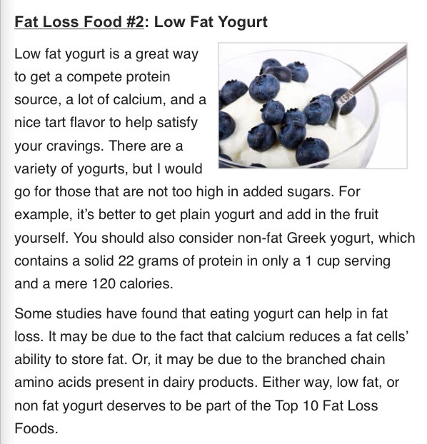 Top Ten Fat Loss Foods