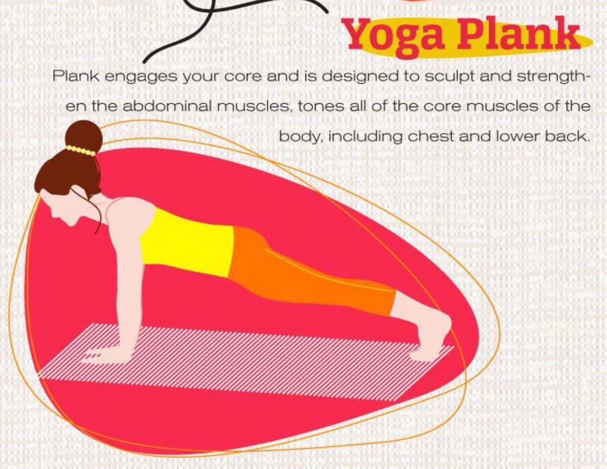 Yoga Moves For Slim And Sexy Abs. 