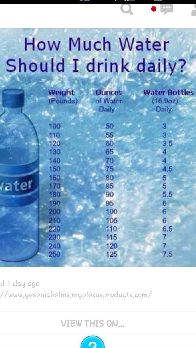 Use detox water to help you reach your daily water intake 😜