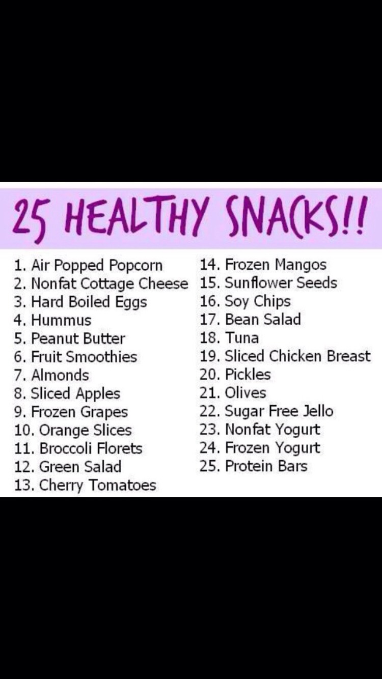 Healthy Snacking 