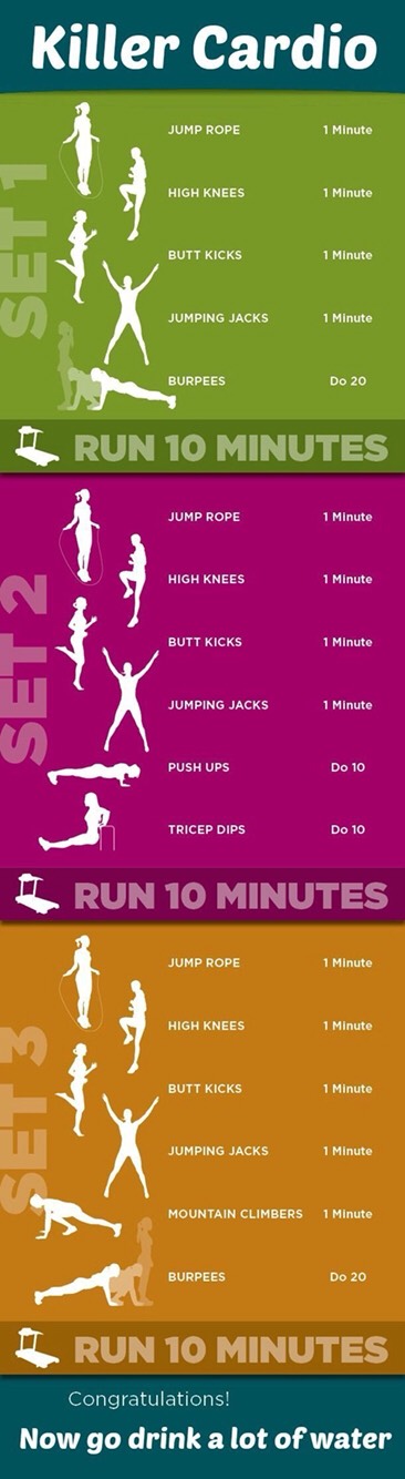 Tips To Get Fit Now 
