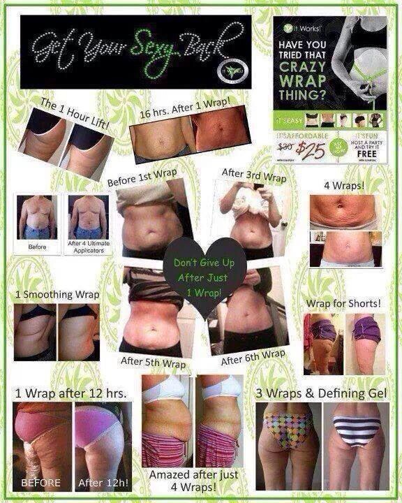http://trishtightentone.myitworks.com