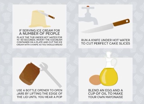 kitchen hacks