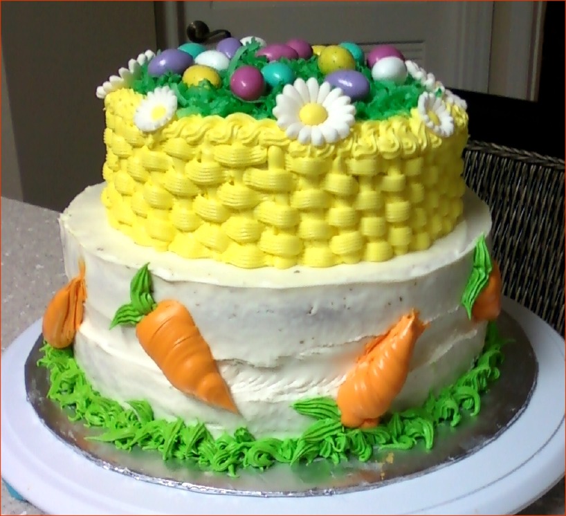Edible Easter Gift Ideas