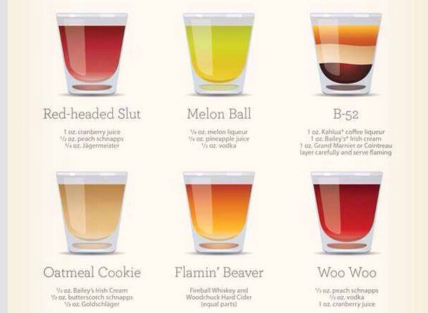 30 Shots And How To Make Them!! 