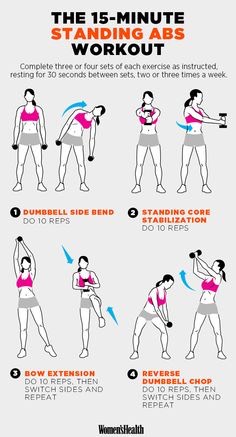 Rapidly Lose Belly Fat! #SpringForward