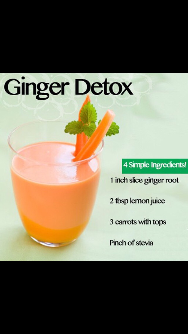 Detox Waters For Weight Loss👤
