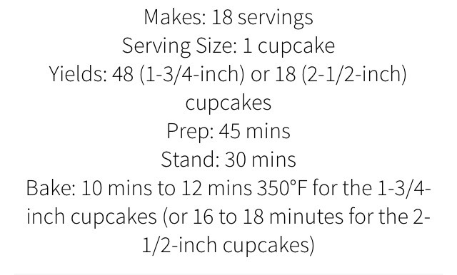 Lavender Earl Grey Cupcakes 