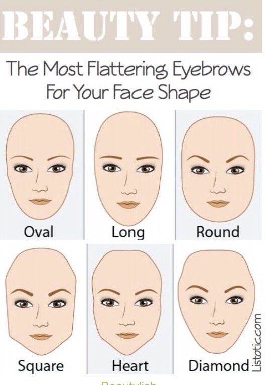 Makeup Secrets Every Girl needs to Know💋