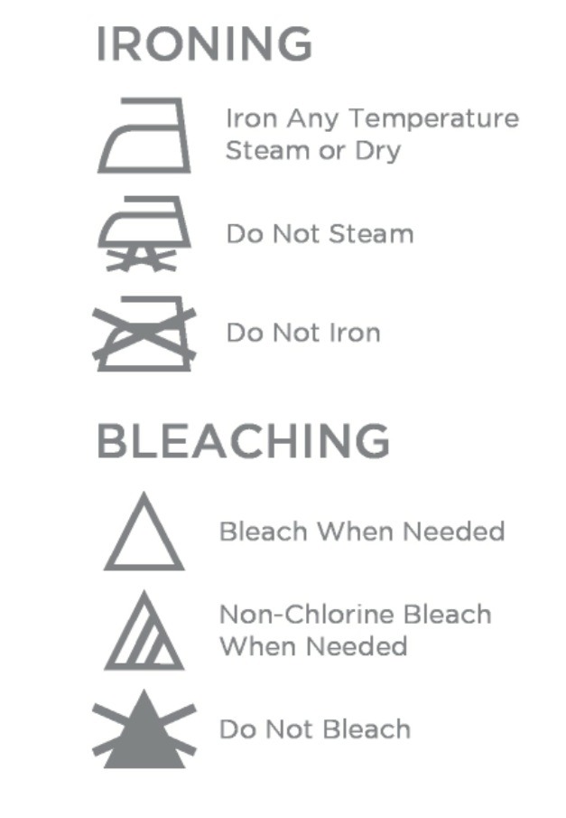Laundry Care Symbols 