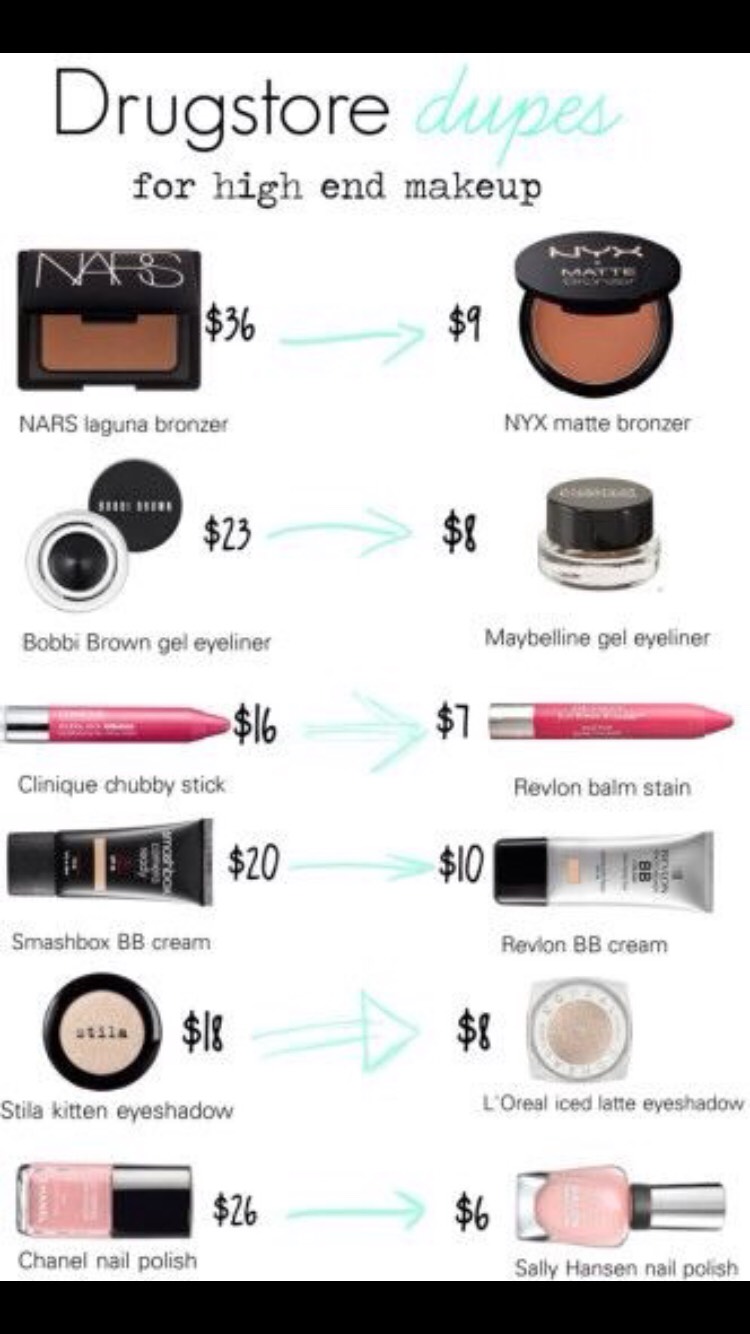 Drugstore Alternatives For High End Makeup 💋💄