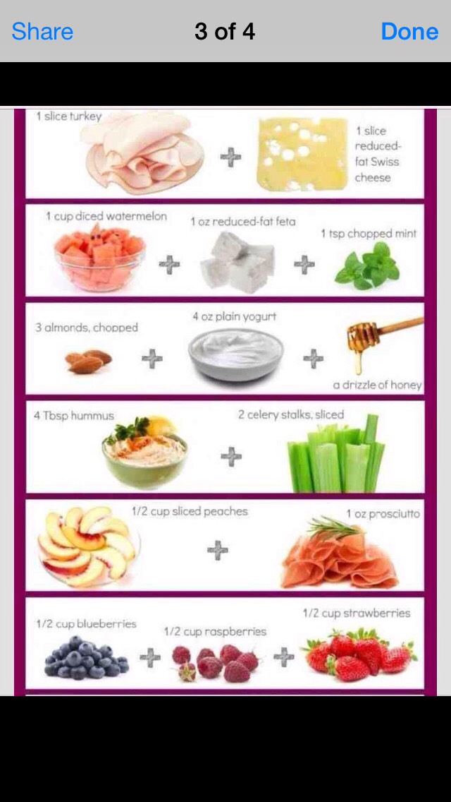 100 Calorie Snacks