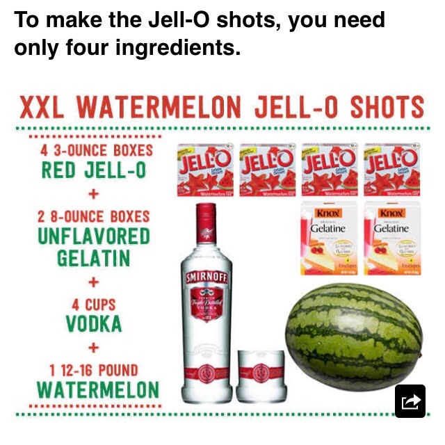 Watermelon Jello Shots
