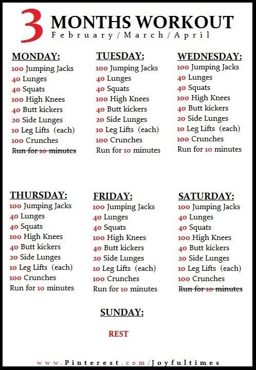 Your Fitness Guide prt 3