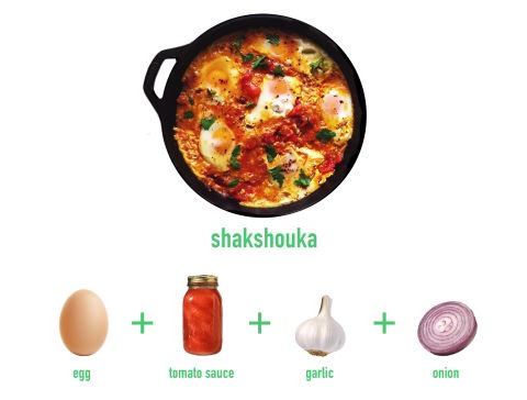 🍔🍕33 Things to Eat When You Have No Food at Home🍝🍛