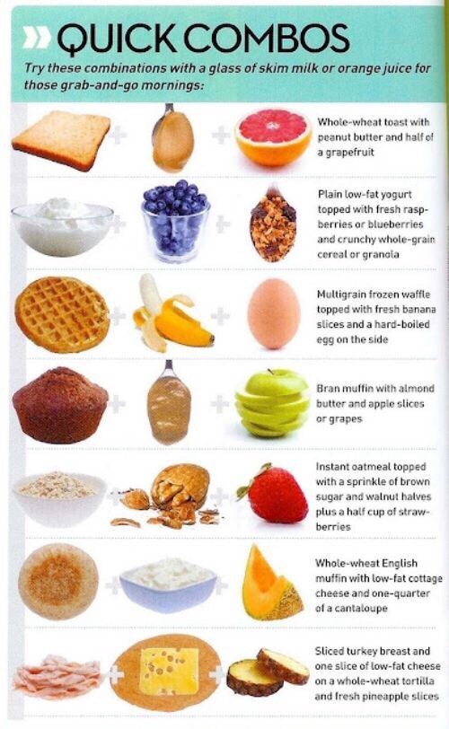 Eating Clean!