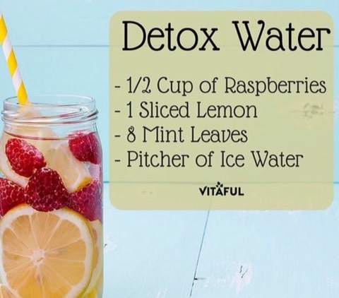 Detox Water Recipes