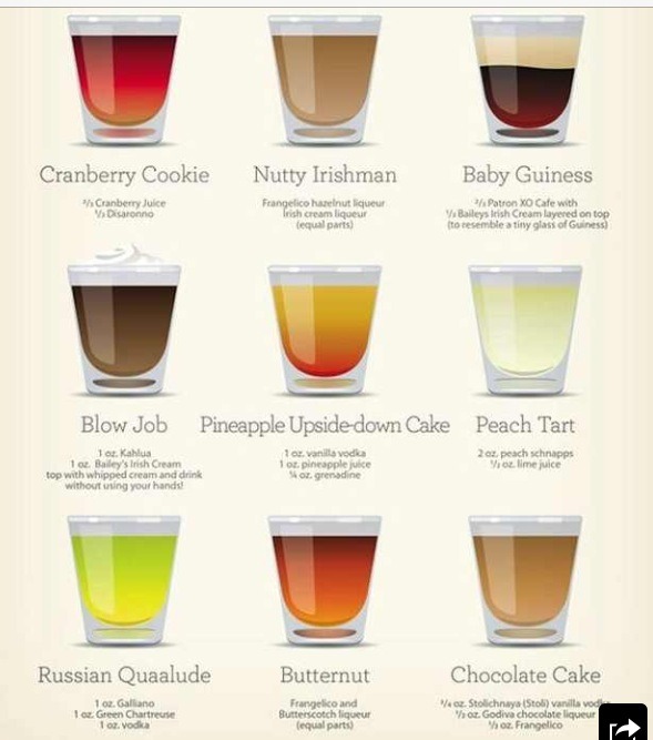 30 Shots And How To Make Them!! 