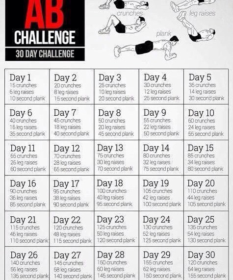 Ab Workouts