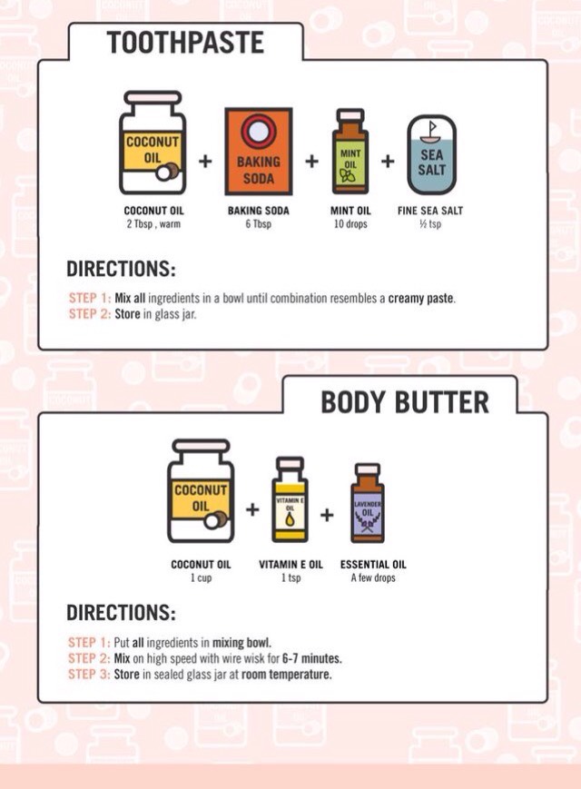Beauty Challenge Tips #GreenGoddess