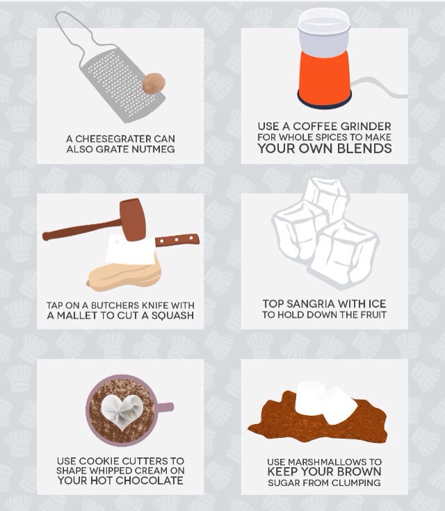 🍴50 Culinary Hacks To Make You A Kitchen Master 🍴