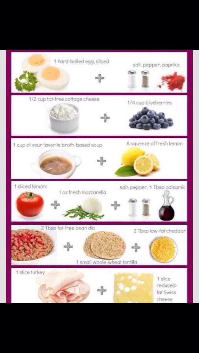 100 Calorie Snacks