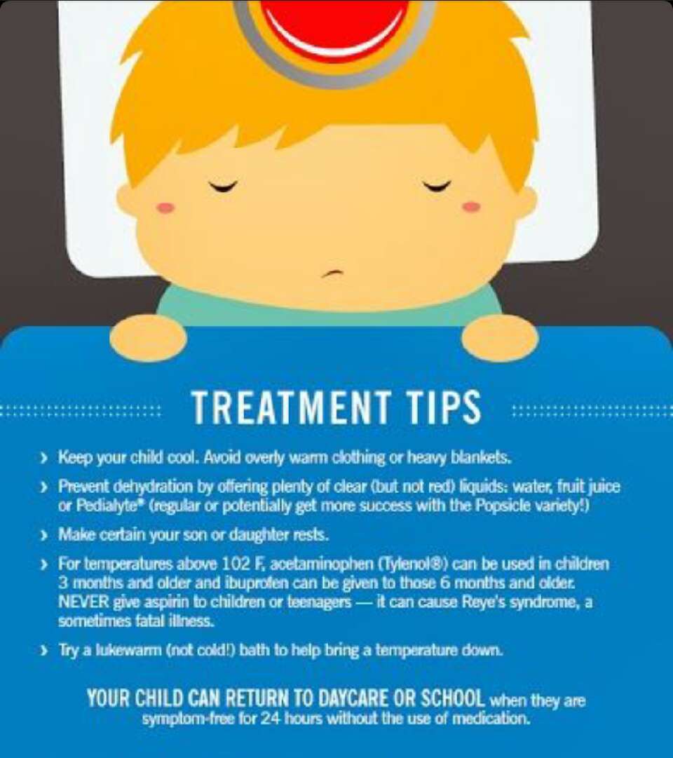 A Parents Guide To Fevers