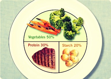 Learn how to control your portions! Learning this will defiantly help you in losing weight and getting to your goal. Over eating just stocks you up on calories and fats which won't help you get anywhere you want to be. 