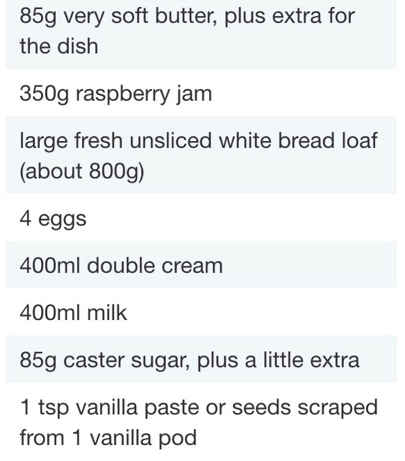 Jam roly poly bread and butter pudding