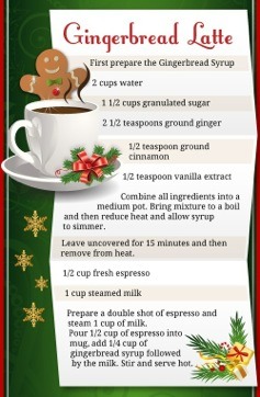 Starbucks Holiday Drinks!