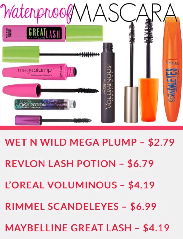 Summer Makeup Must Haves!!