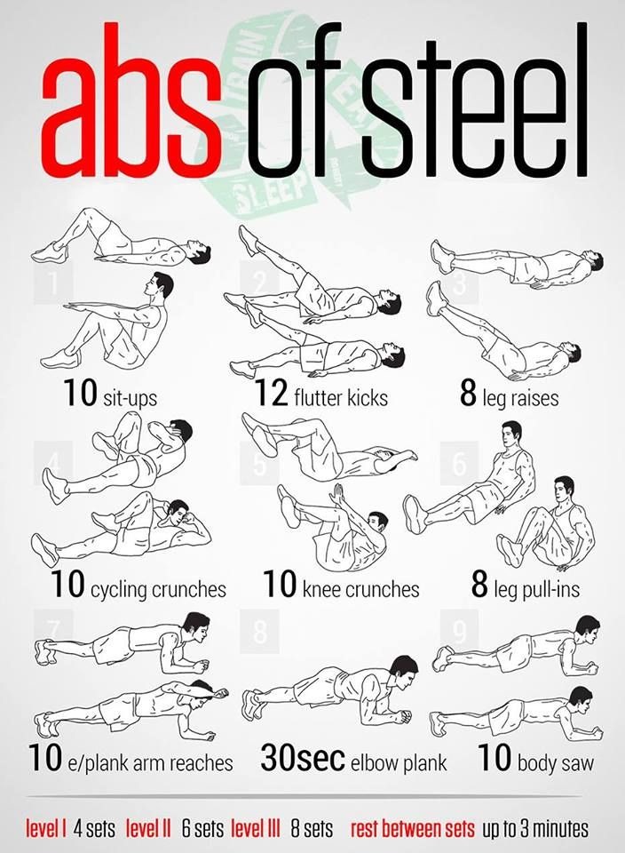 Flat Abs Workout