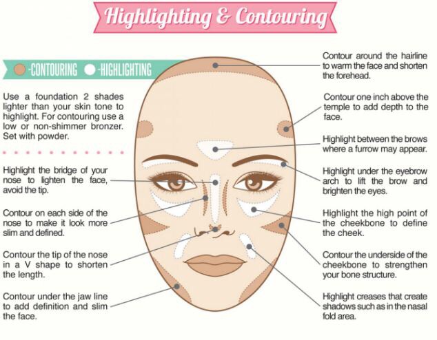 NATURAL FLAWLESS MAKEUP!