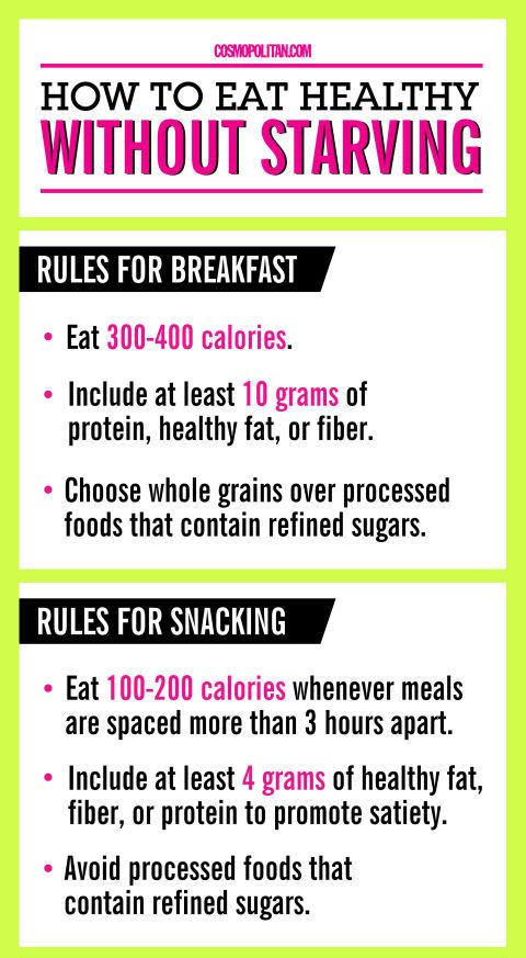 🍏🍎🍗16 Healthy Eating Rules You Should Always Follow🍏🍎🍗