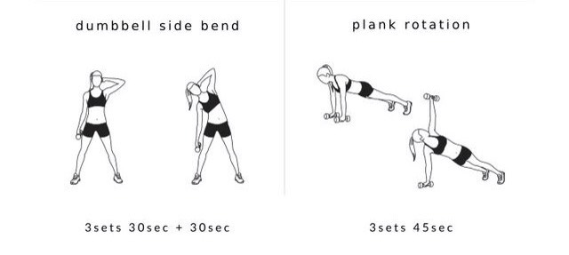 Cinch Tone And Flatten Belly Fat Burner Workout #SummerVibes