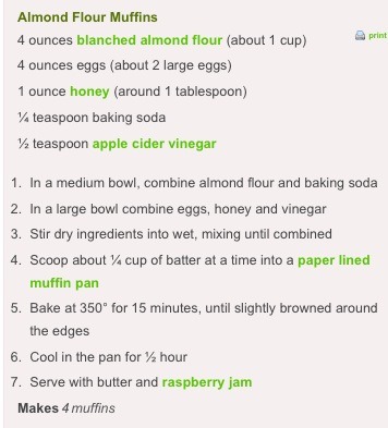 Almond Flour Muffins