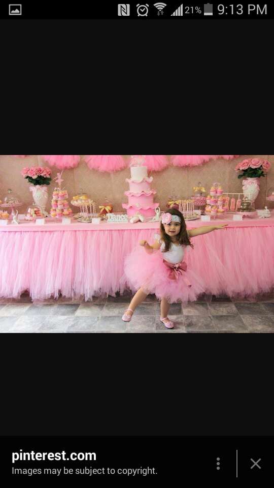 birthday parties